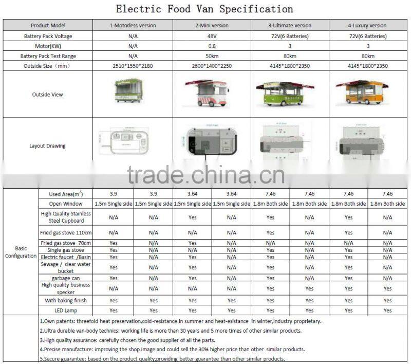 High Quality Mobile Food Cart China Supplier