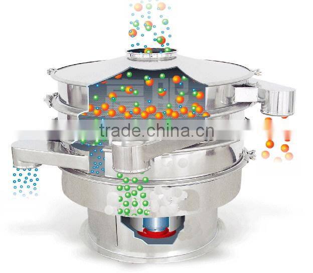 New Style ZS Series High Efficient Screening Machine, mini vibrating screen machine in hot sale