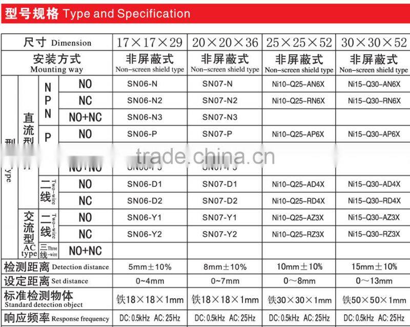 17X17X29 SN06 series red LED IP67 Horn Square type inductive proximity switch sensor