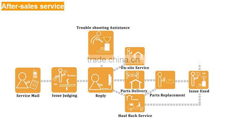 Cheetos/ Kurkure Machine /Nak Process Line -- Jinan Dayi Extrusion Machinery