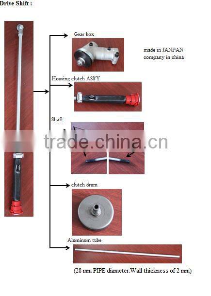 mini trimmer grass cutter