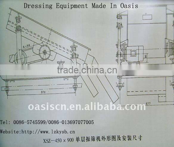 circular vibrating screen YA series