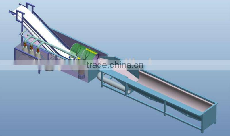 industrial washing machine