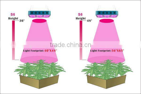 equal 1000 watt hps grow lights 360watt led grow light best for greenhouse