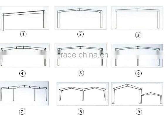 Prefab steel structure building