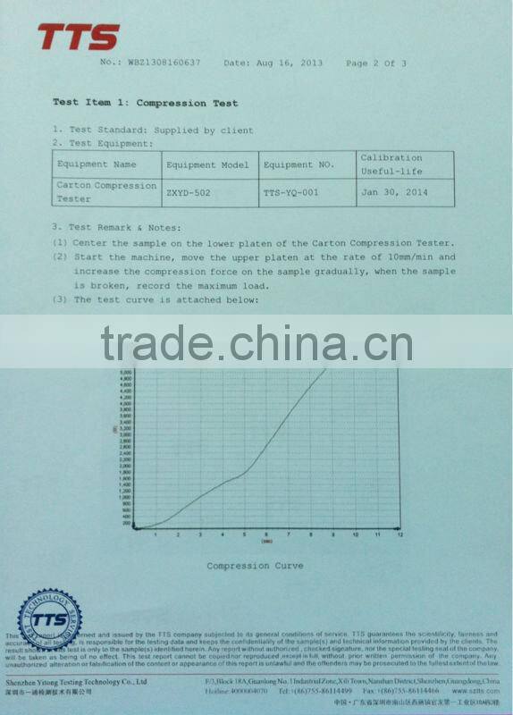 Home Furnishing folding stool