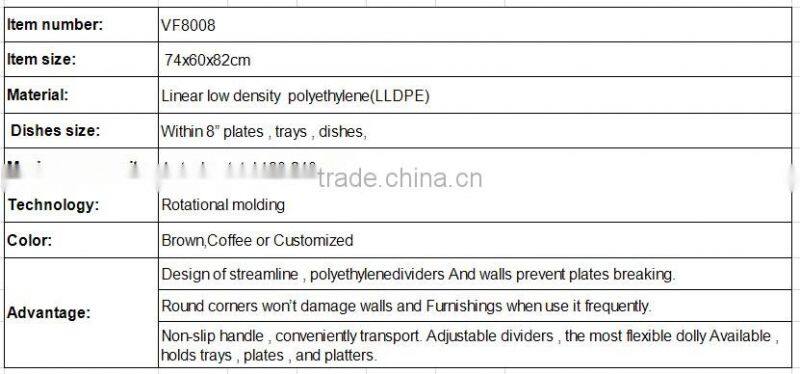 Supplier trays storage hotel plastic trolley handle wheels plastic