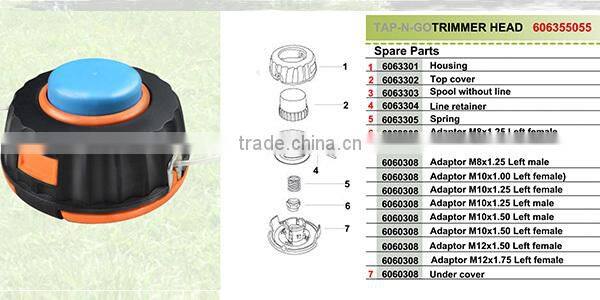 POULAN 952701717 Cutting Trimmer Head Assembly