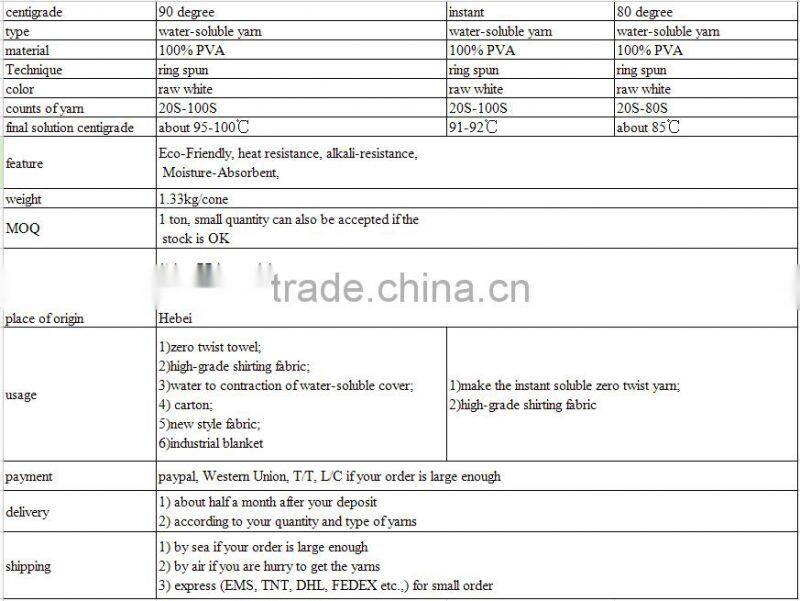 100% PVA material water soluble yarn