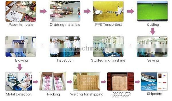 Promotional Custom Plush Animal Keychain Teddy Bear Keychain Fox Keychain