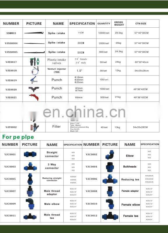 1 Sets 360 degrees Irrigation sprinklers and Bracket Connector Plastic Spike Agriculture Drip Products