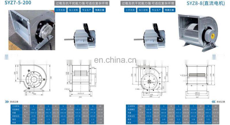 Galvanized Steel 12V /36V DC Cooling Air Inline Centrifugal Blower Fan