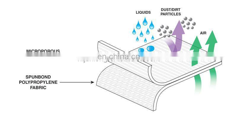 EN 14126 CE Approved Waterproof Protective Disposable Hooded Microporous Type4 5 6 Coveralls