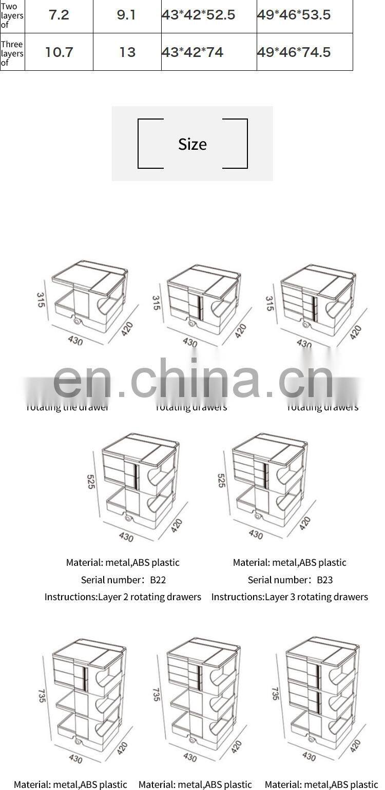 Tool cabinet trolley rotating grocery cabinet ins good quality nice look Rotating cabinet trolley