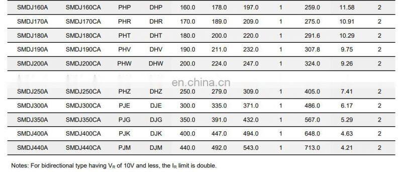 Ruilon Transient Suppression Diode TVS Diode SMDJ Transient Voltage Suppressors Diodes
