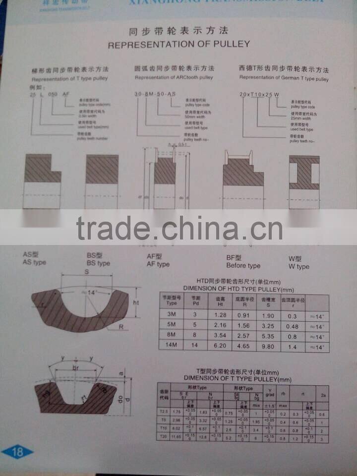 Timing Gears Custom made diffrent sizes FOB Shanghai price timing pulley