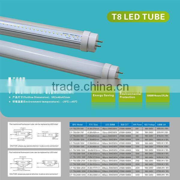 High brightness wide beam angle 240 degree t8 18w led read tube