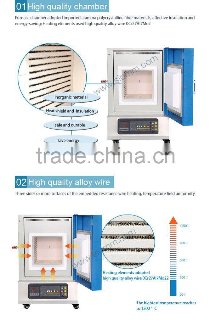1200C Programmable Sintering Oven