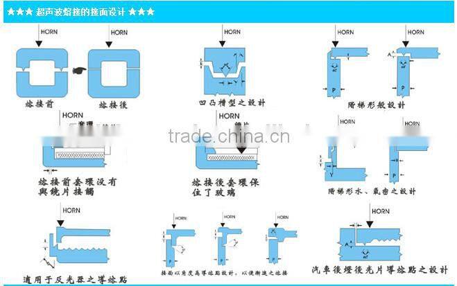 ultrasonic plastic welding machine