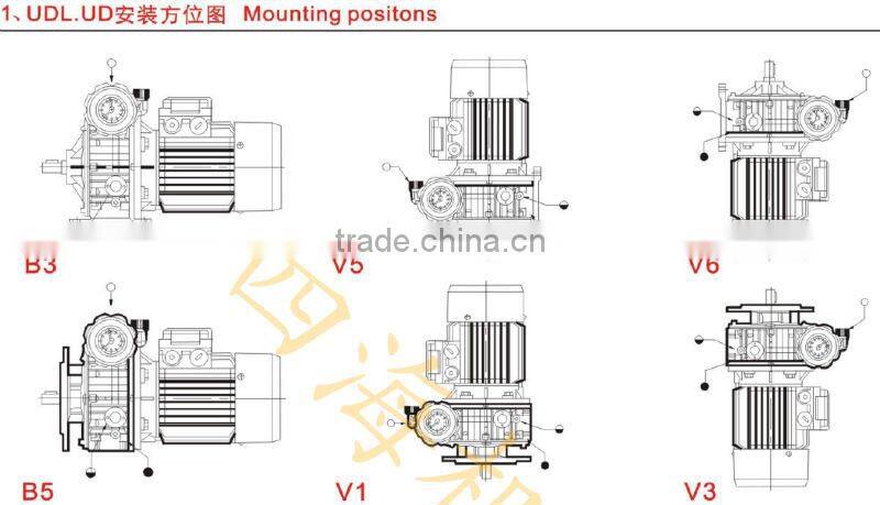 variable speed reducer UD combined worm gearbox with electric motor