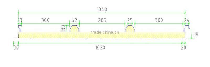 Factory Price Metal Panel Material, EPS Sandwich Panel Turkey