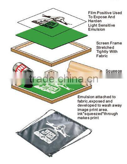 Lamination Non Woven Bag'S Material Has Special Grain On The Laminated Closed By Zipper