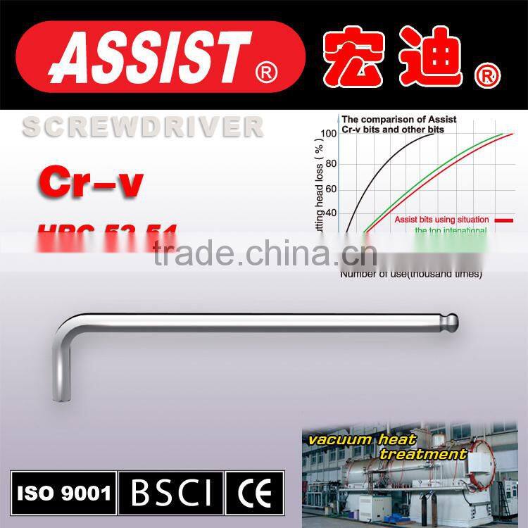 2015 new design allen key bolts free sample