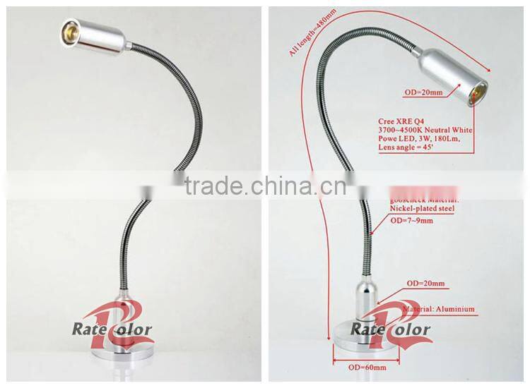 2014 New Wall Led Lamp for the Hotel/ School/ Hospital /LED Head lamp