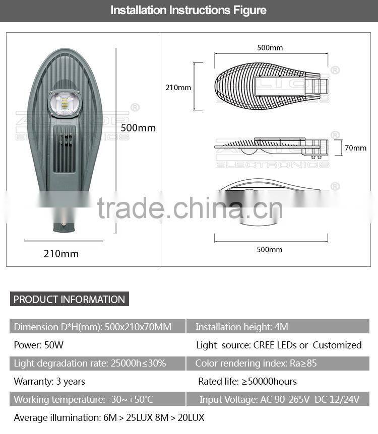 IP67 Waterproof birdgelux cob 60w modular led street light