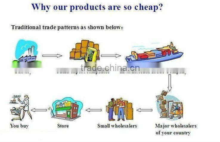 High Quality 100% Acrylic Knit Scarf Pattern Collar Soft Feel With Raccoon Fur Pom Pom Winter Hat