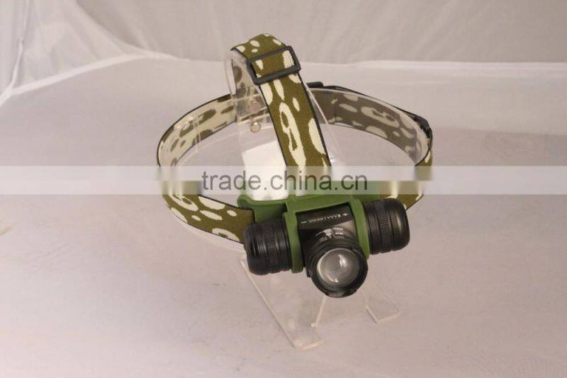 High Power Aluminum Rechargeable LED Headlamp