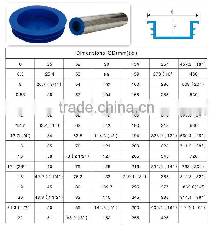 Wholesale alibaba plastic PVC water pipe plug