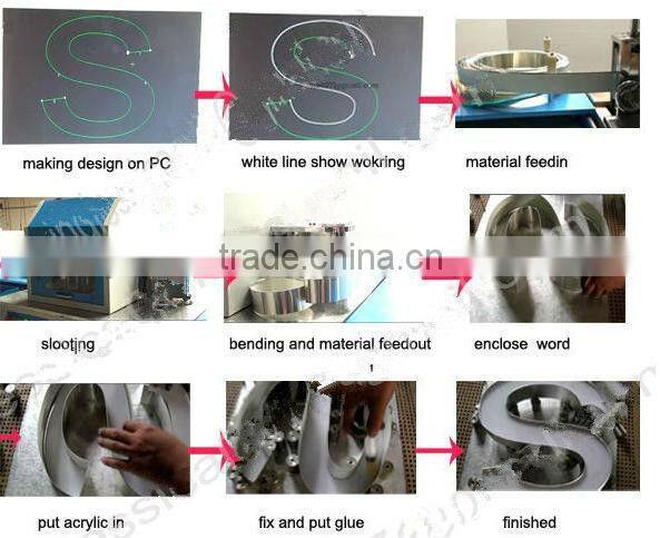 channel bending machine