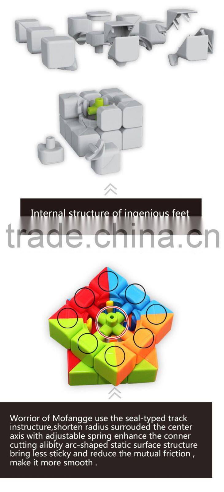 QIYI MOFANGGE magic cube 3 layer Worrior toy educational