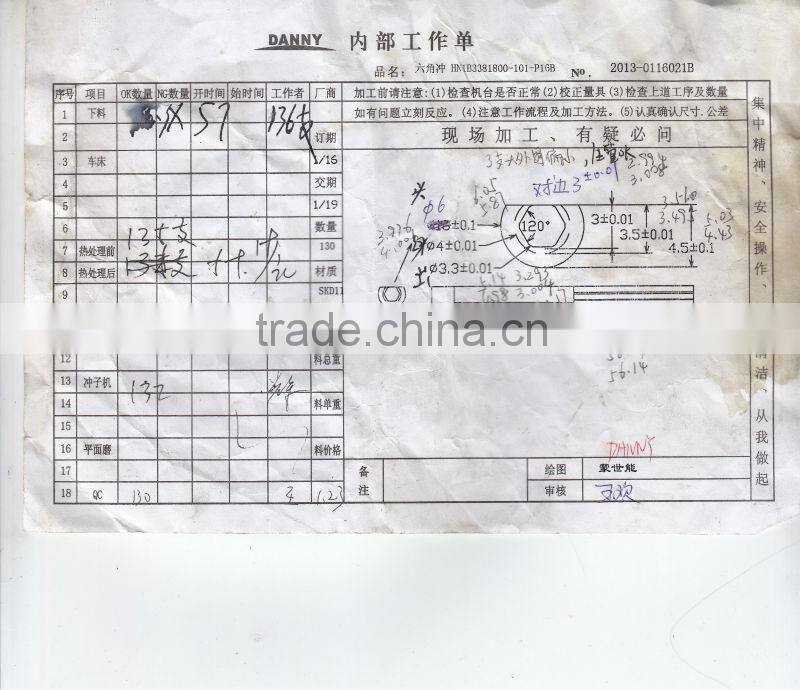 precision misumi standard punches for press mold parts