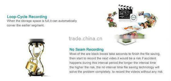 promotion Hot sale 2.5 inch Night Vision 8 ch car dvr