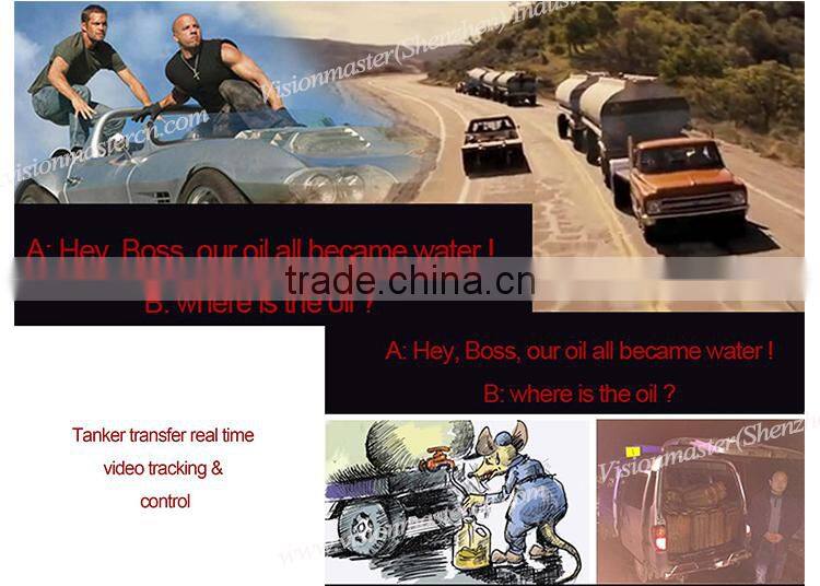 4 channel 128GB Sd Card bus DVR with 720p ahd camera input .