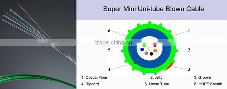 24 Core Single Mode Fiber Optic Cable