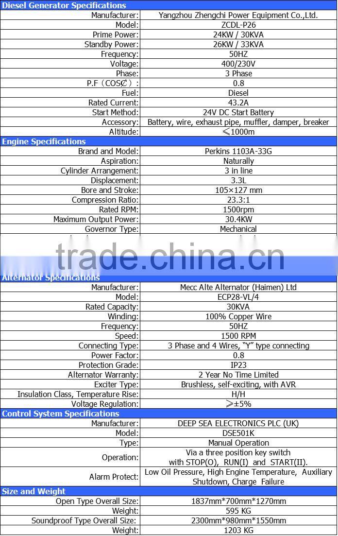 50HZ 24KW / 30KVA diesel generator with UK egine 1103A-33G