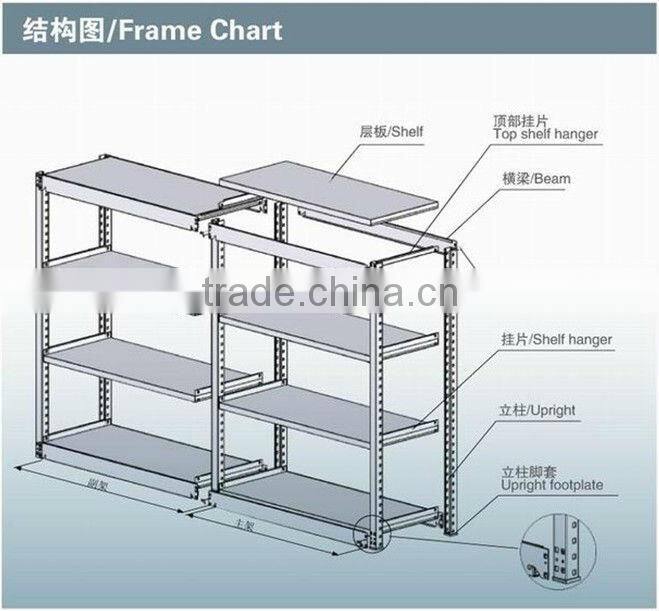 Light Duty Boltless Rivet Shelving Steel Angle Rack