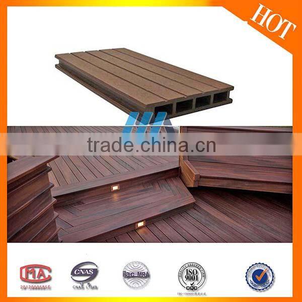 Good Price NEW Style Wood-Plastic Composite Decking for Pool