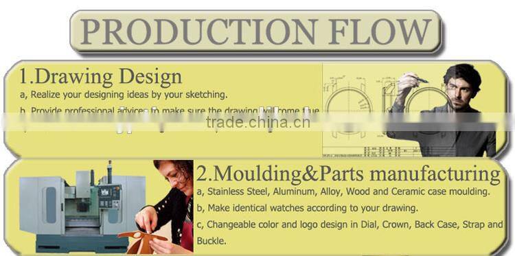 Military Style Sports Auto Date Leather Strap Outdoor Climbing japanese wrist watch brands