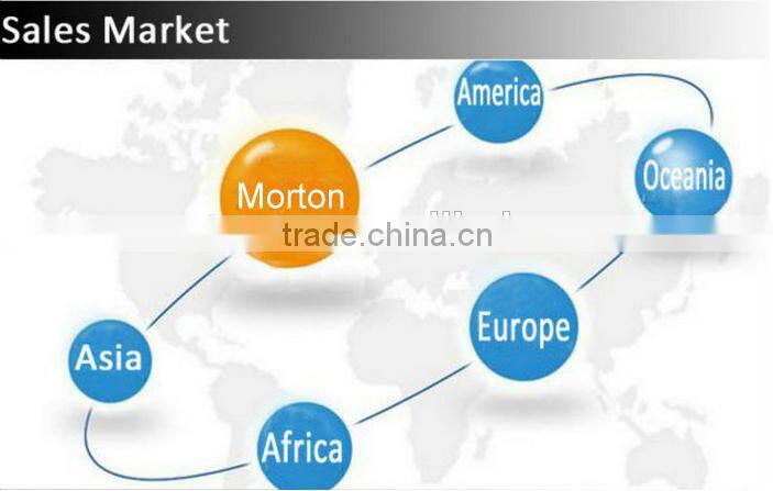 2.5*1 inch LED Side Marker &Clearance Lamp for truck /trailer SAE & ECE Approval