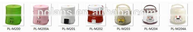 1.2L 500W PL20,30,40,50-B01,02,03,04 Deluxe rice cooker