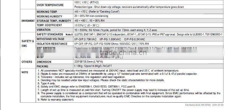 MW 150W HLG-150 Single Output Switching Power Supply
