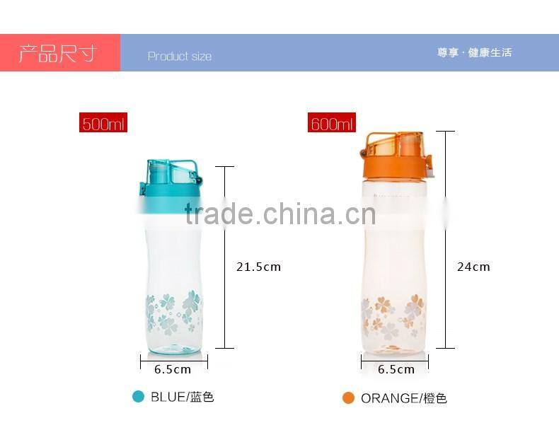 bpa free water bottle/plastic drinking water bottle/travel mug
