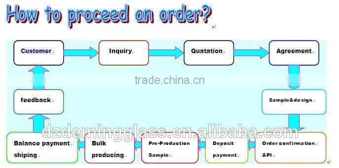 hot sale polyester geogrid for slope protection and road construction