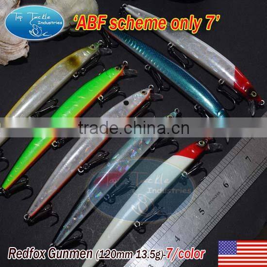 Hotsale hard plastic fishing lure-floating minnow Redfox Gunmen 120mm 13.5g