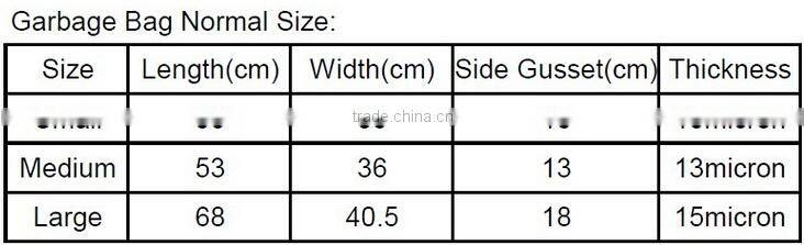 HDPE/LDPE plastic customed heavy duty c-fold garbage/trash/refuse/rubbish bag in roll china manufacturer