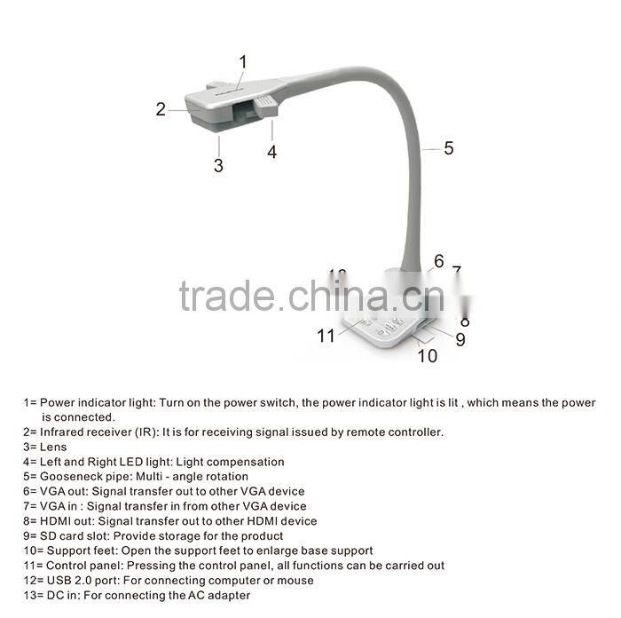 Hot education classroom auto focus digital presenter